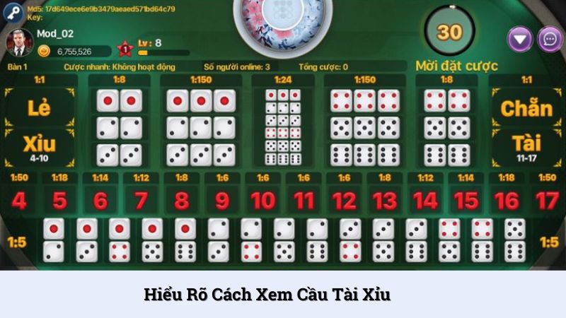 Hiểu rõ cách xem cầu tài xỉu